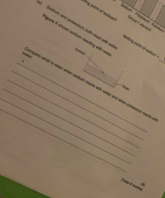 ting point of sodium Group 1 elemen 
Sodium Potassium Rubidiu 
Sodium and potassium both react with wa 
gure 2 shows sodium reacting with wa 
Malting point of sodium 
Sodium 
water 
9 
_ 
_npare what is seen when sodium reacts with water and when polassium react 
_Water 
_ 
(4) 
(Total 6 marks)