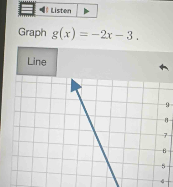 Listen 
Graph g(x)=-2x-3. 
Line
9
4