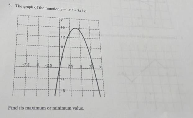 The graph of the function y=-x^2+8x is: 
Find its maximum or minimum value.