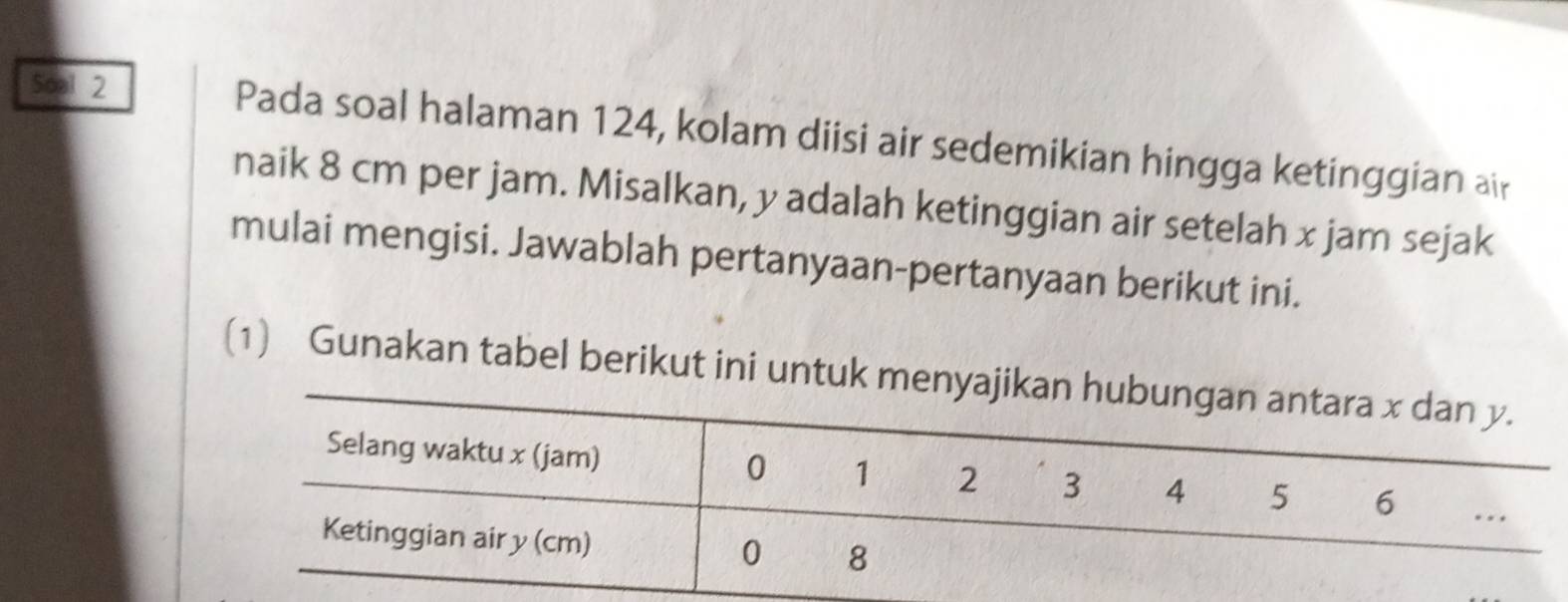 Soal 2 Pada soal halaman 124, kolam diisi air sedemikian hingga ketinggian air 
naik 8 cm per jam. Misalkan, y adalah ketinggian air setelah x jam sejak 
mulai mengisi. Jawablah pertanyaan-pertanyaan berikut ini. 
(1) Gunakan tabel berikut ini untuk