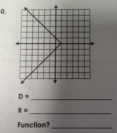 D=
_ R=
Function? 
_