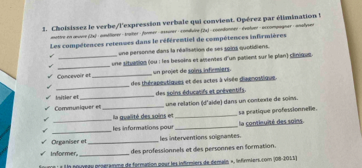 Choisissez le verbe/l’expression verbale qui convient. Opérez par élimination ! 
mettre en œuvre (2x) · améliorer - traiter - former - assurer · conduire (2x) · coordonner - évaluer - accompagner - anallyser 
Les compétences retenues dans le référentiel de compétences infirmières 
une personne dans la réalisation de ses soins quotidiens. 
_ 
_une situation (ou : les besoins et attentes d’un patient sur le plan) clinique. 
Concevoir et _un projet de soins infirmiers. 
_ 
des thérapeutiques et des actes à visée diagnostique. 
Initier et_ des soins éducatifs et préventifs. 
Communiquer et _une relation (d’aide) dans un contexte de soins. 
_ 
la qualité des soins et _sa pratique professionnelle. 
_ 
les informations pour _la continuité des soins. 
Organiser et_ les interventions soignantes. 
Informer,_ des professionnels et des personnes en formation. 
Sourre : « U n nouveau programme de formation pour les infirmiers de demain », Infirmiers.com (08-2011)