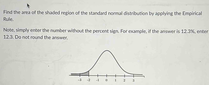 Find the area of the shaded region of the standard normal distribution by applying the Empirical 
Rule. 
Note, simply enter the number without the percent sign. For example, if the answer is 12.3%, enter
12.3. Do not round the answer.