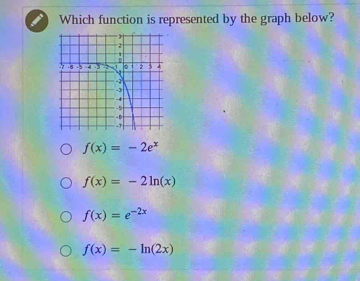 Which function is represented by the graph below?
f(x)=-2e^x
f(x)=-2ln (x)
f(x)=e^(-2x)
f(x)=-ln (2x)