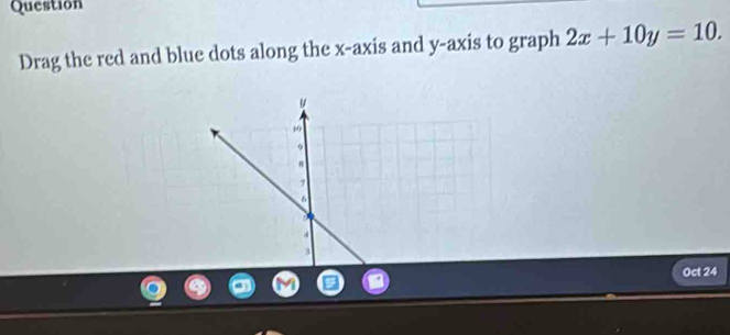 Question 
Drag the red and blue dots along the x-axis and y-axis to graph 2x+10y=10. 
Oct 24