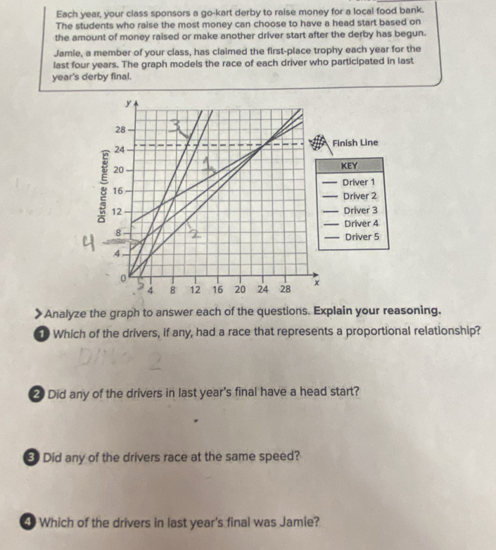 Each year, your class sponsors a go-kart derby to raise money for a local food bank. 
The students who raise the most money can choose to have a head start based on 
the amount of money raised or make another driver start after the derby has begun. 
Jamie, a member of your class, has claimed the first-place trophy each year for the 
last four years. The graph models the race of each driver who participated in last 
year's derby final. 
Analyze the graph to answer each of the questions. Explain your reasoning. 
10 Which of the drivers, if any, had a race that represents a proportional relationship? 
2 Did any of the drivers in last year's final have a head start? 
Did any of the drivers race at the same speed? 
4 Which of the drivers in last year's final was Jamie?