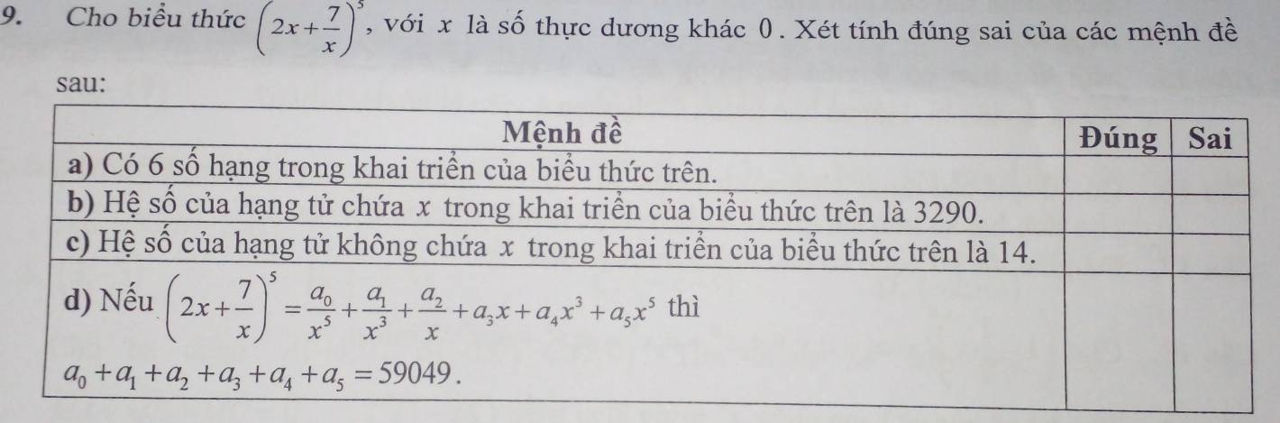 Cho biểu thức (2x+ 7/x )^3 , với x là số thực dương khác 0. Xét tính đúng sai của các mệnh đề
sau: