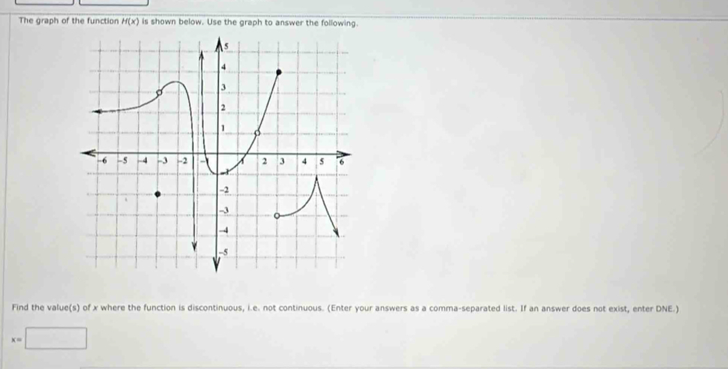 The graph of the function H(x) is shown below. Use the graph to answer the following. 
Find the value(s) of x where the function is discontinuous, i.e. not continuous. (Enter your answers as a comma-separated list. If an answer does not exist, enter DNE.)
x=□