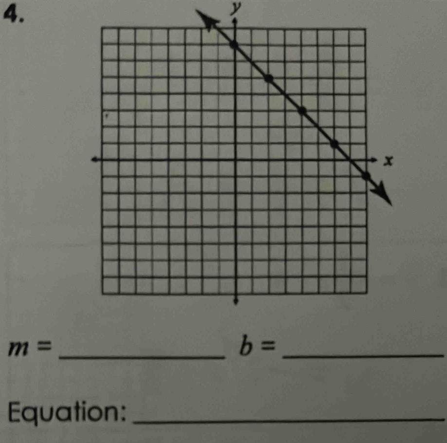 y
m= _
b= _ 
Equation:_