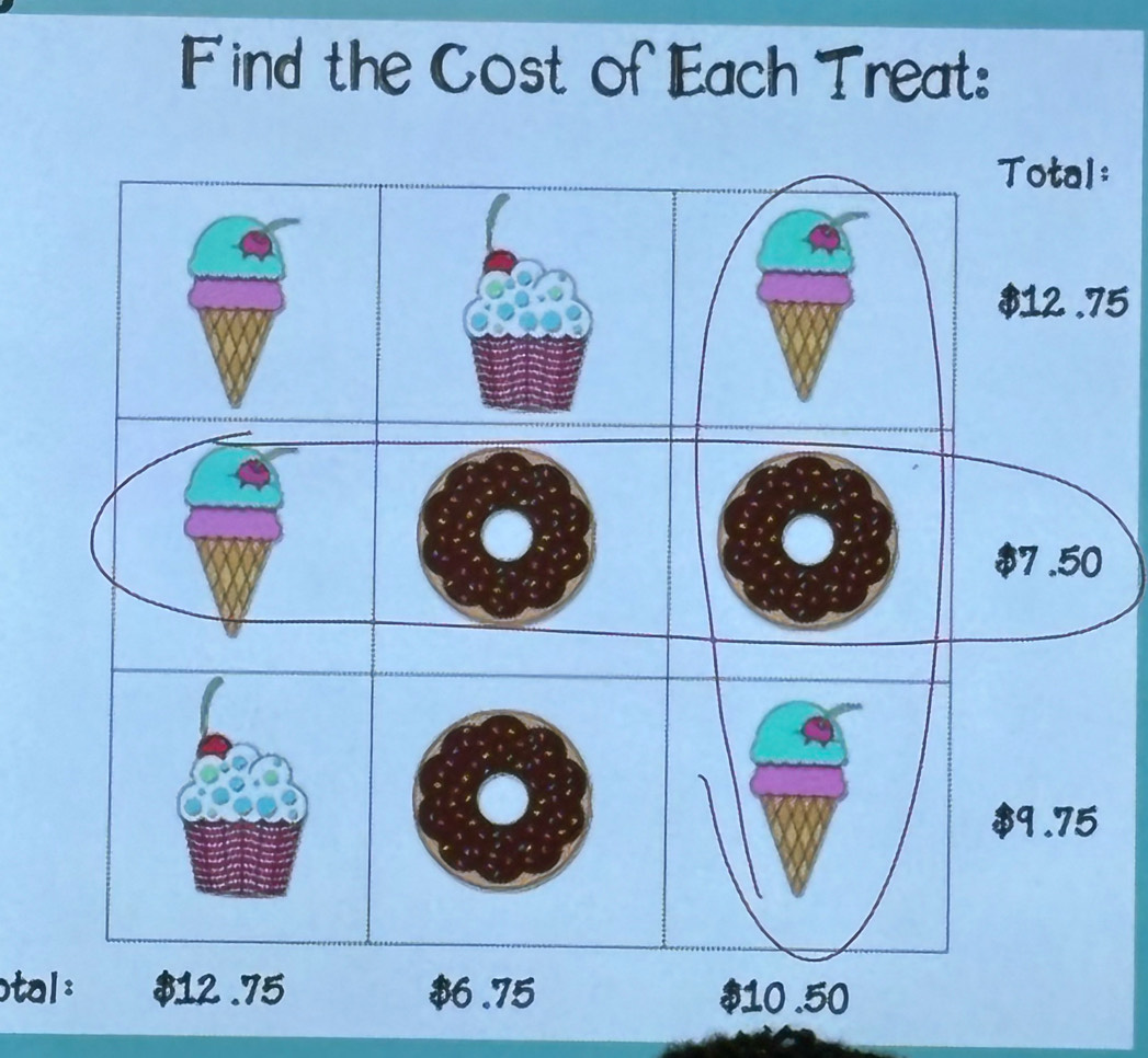 Find the Cost of 1Each Treat: 
:
$12 .75
tal: