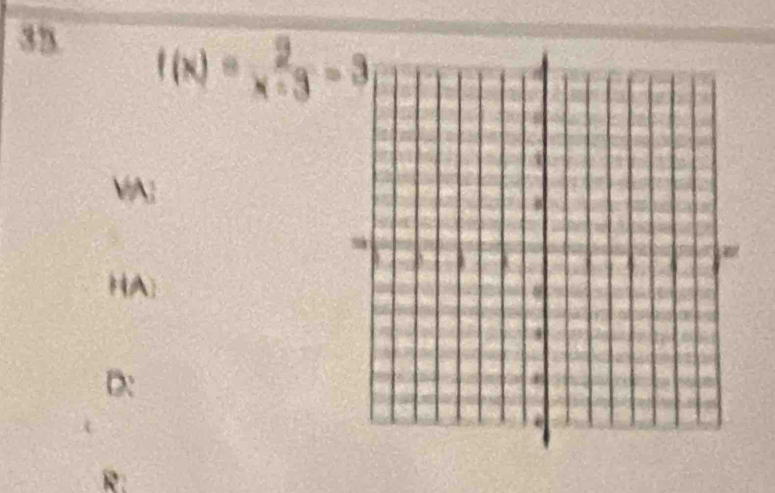 f(x)= 2/x+3 =3

a
D: