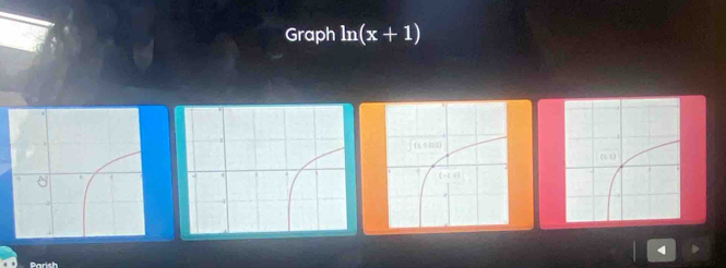 Graph ln (x+1)
4