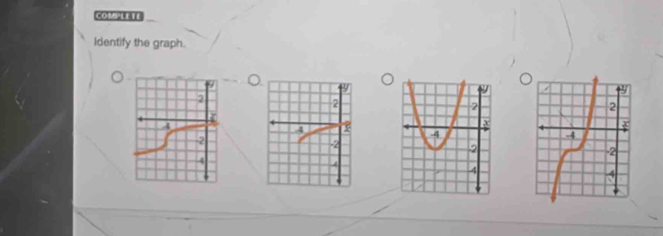 COMPLETE
Identify the graph.
2
a
-4
-2
4