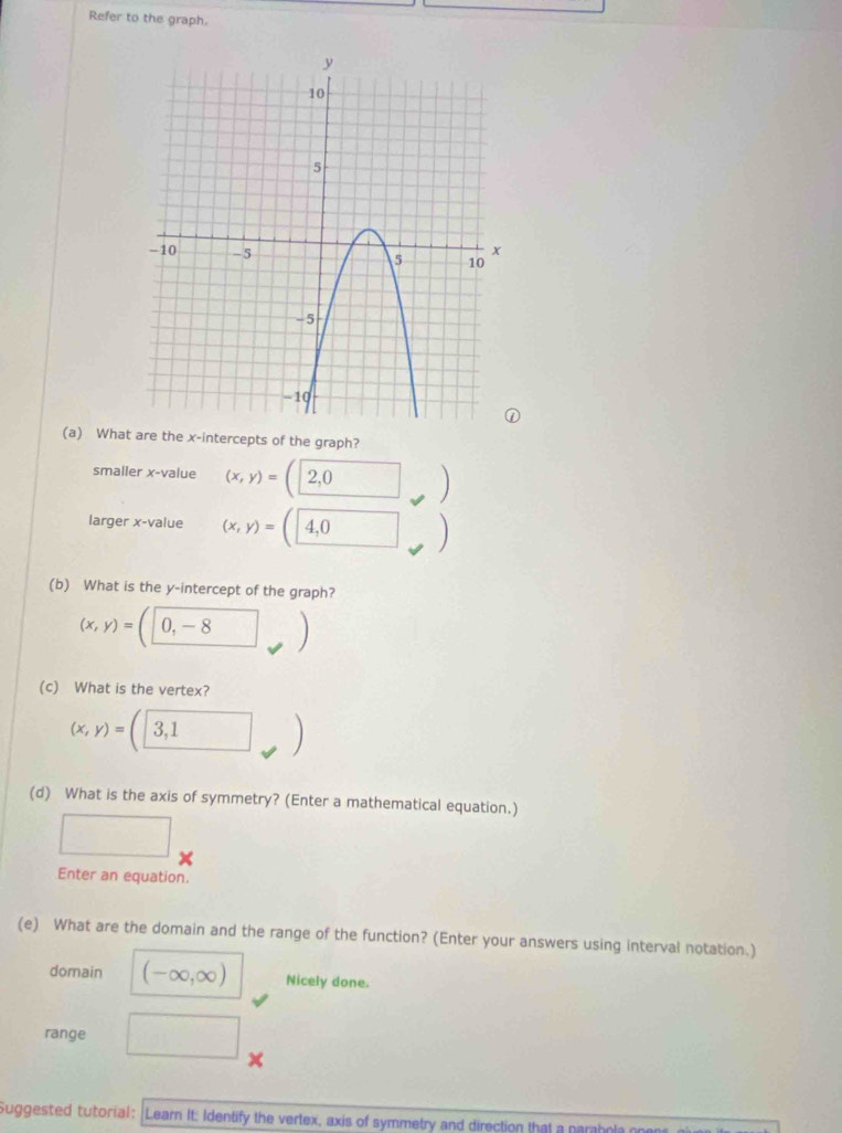 Refer to the graph.
(a) What are the x-intercepts of the graph?
smaller x -value (x,y)= 2.0 □  
z_3
larger x -value (x,y)= 4,0 □  
(b) What is the y-intercept of the graph?
(x,y)=(0,-8 _  
(c) What is the vertex?
(x,y)=(□ 3,1)
(d) What is the axis of symmetry? (Enter a mathematical equation.)
□ 
Enter an equation.
(e) What are the domain and the range of the function? (Enter your answers using interval notation.)
domain (-∈fty ,∈fty ) Nicely done.
range □ 
Suggested tutorial: Learn It: Identify the vertex, axis of symmetry and direction that a parahola on