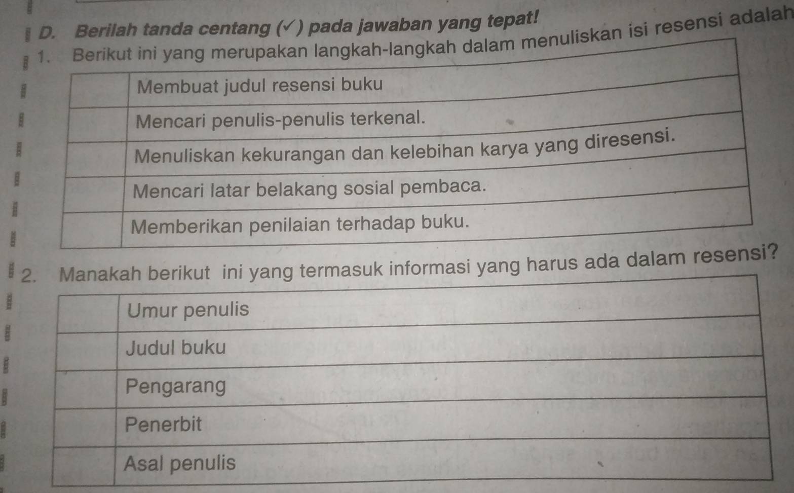 Berilah tanda centang (√ ) pada jawaban yang tepat! 
liskan isi resensi adalah 
nformasi yang harus ada dalam