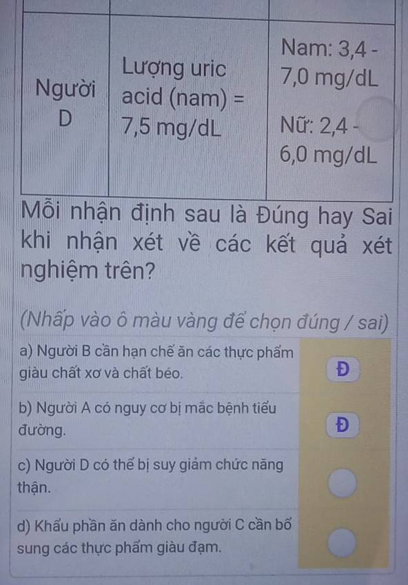 khi nhận xét về các kết quả xét
nghiệm trên?
(Nhấp vào ô màu vàng để chọn đúng / sai)
a) Người B cần hạn chế ăn các thực phẩm
giàu chất xơ và chất béo.
D
b) Người A có nguy cơ bị mắc bệnh tiểu
đường.
Đ
c) Người D có thể bị suy giám chức năng
thận.
d) Khẩu phần ăn dành cho người C cần bổ
sung các thực phẩm giàu đạm.