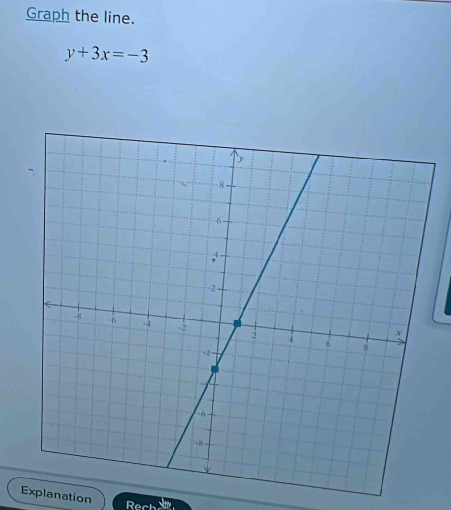 Graph the line.
y+3x=-3
Explanation 
Rech th