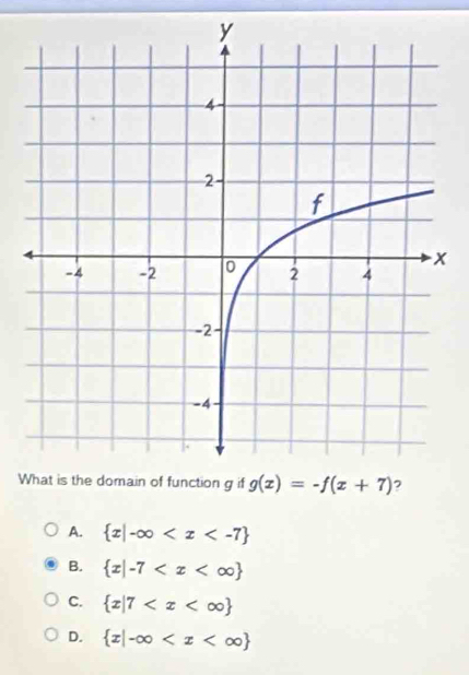 ?
A.  x|-∈fty
B.  x|-7
C.  x|7
D.  x|-∈fty