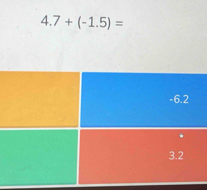 4.7+(-1.5)=
-6.2
3.2