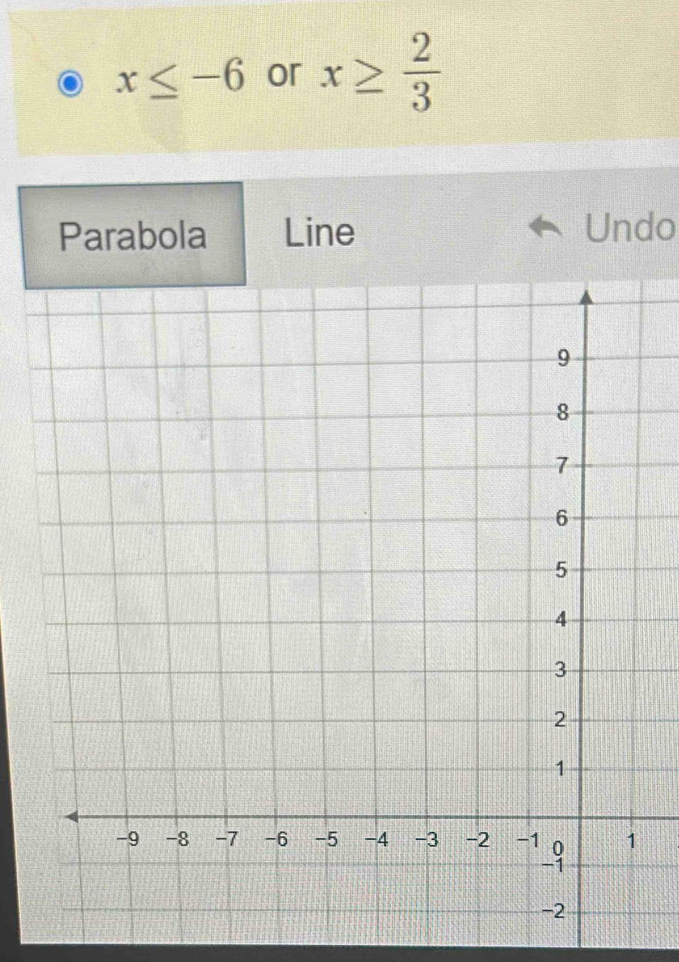 x≤ -6 or x≥  2/3 
Parabola Line 
Undo