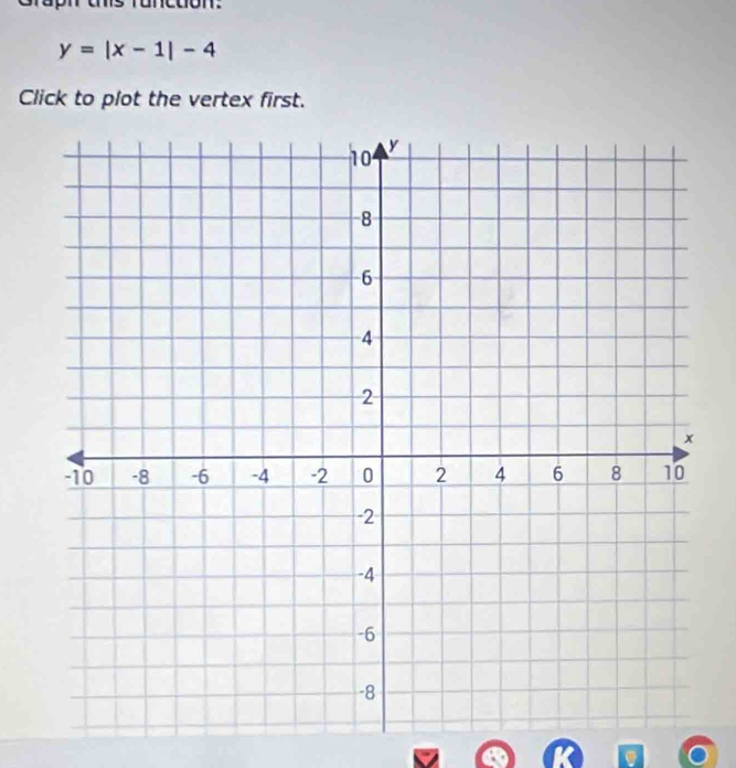 runction.
y=|x-1|-4
Click to plot the vertex first.