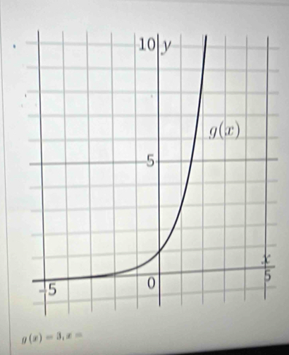 g(x)=3,x=