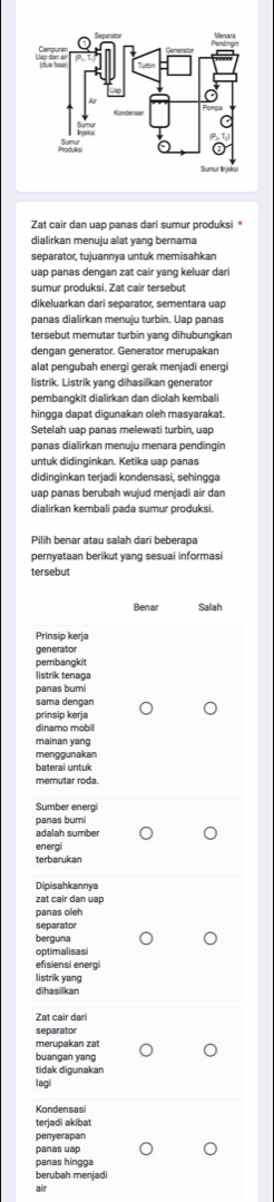 Zat cair dan uap panas dari sumur produksi *
dialirkan menuju alat yang bernama
separator, tujuannya untuk memisahkan
uap panas dengan zat cair yang keluar dari
sumur produksi. Zat cair tersebut
dikeluarkan dari separator, sementara uap
panas dialirkan menuju turbin. Uap panas
tersebut memutar turbin yang dihubungkan
dengan generator. Generator merupakan
alat pengubah energi gerak menjadi energi
listrik. Listrik yang dihasilkan generator
pembangkit dialirkan dan diolah kembali
hingga dapat digunakan oleh masyarakat.
Setelah uap panas melewati turbin, uap
panas dialirkan menuju menara pendingin
untuk didinginkan. Ketika uap panas
didinginkan terjadi kondensasi, sehingga
uap panas berubah wujud menjadi air dan
dialirkan kembali pada sumur produksi.
Pilih benar atau salah dari beberapa
pernyataan berikut yang sesuai informasi
tersebut
Benar Salah
Prinsip kerja
generator
pembangkit
listrik tenaga
panas bumi
sama dengan
prinsip kerja
dinamo mobil
mainan yang
menggunakan
baterai untuk
memutar roda.
Sumber energi
panas bumi
adalah sumber
en ergi
terbarukan
Dipisahkannya
zạt cair dan uập
panas oleh
separator
berguna
optimalisasi
efisiensi energi
listrik yang
dihasilkan
Zat cair dari
separator
merupakan zat
buangan yang
tidak digunakan
lagi
Kondensasi
terjadi akibat
penyerapan
panas uap
panas hingga
berubah menjadi
air