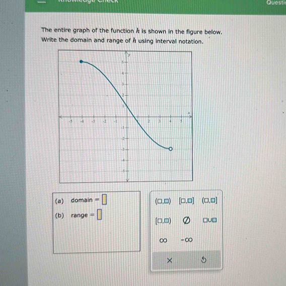 Questic 
The entire graph of the function / is shown in the figure below. 
Write the domain and range of h using interval notation. 
(a) domain =□ (□ ,□ ) [□ ,□ ] (□ ,□ ]
(b) range =□
[□ ,□ ) □ U□
∞ -∞ 
×