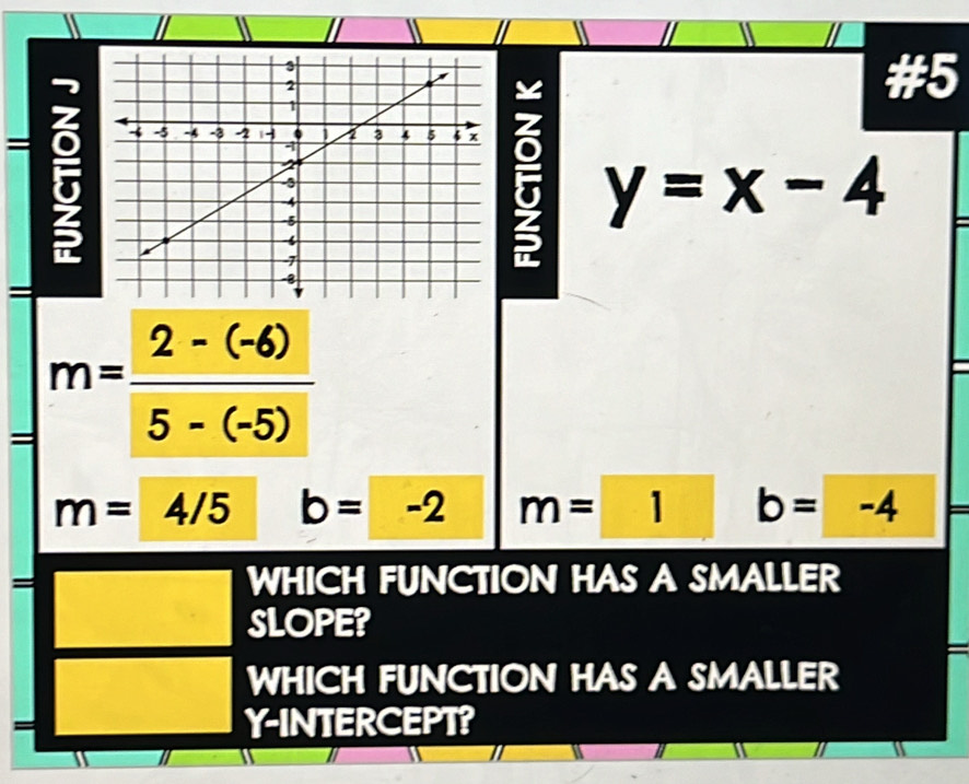 #5
=
y=x-4
=
= m= (2-(-6))/5-(-5) 
m=4/5 b=-2 m=□ 1 b=-4
= WHICH FUNCTION HAS A SMALLER
SLOPE?
I
WHICH FUNCTION HAS A SMALLER
Y-INTERCEPT?