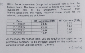 Hilton Perak Investment Group had appointed you to lead the 
finance team. The team is required to advise the board on the 
investment plan to be undertaken. Extracted from 
finance.yahoo.com, the yearly historical share prices for the 
selected companies are as follows: 
As the leader for finance team, you are required to suggest on the 
preferable company to be invested based on the coefficient of 
variation for KD Logistics and MT Carriers. 
(10 marks)