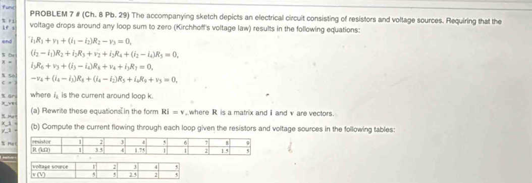 func
PROBLEM 7 # (Ch. 8 Pb. 29) The accompanying sketch depicts an electrical circuit consisting of resistors and voltage sources. Requiring that the
F voltage drops around any loop sum to zero (Kirchhoff's voltage law) results in the following equations:
lf s
end i_1R_1+v_1+(i_1-i_2)R_2-v_3=0,
% De (i_2-i_1)R_2+i_2R_3+v_2+i_2R_4+(i_2-i_4)R_5=0,
x = i_3R_6+v_3+(i_3-i_4)R_8+v_4+i_3R_7=0,
% So -v_4+(i_4-i_3)R_8+(i_4-i_2)R_5+i_4R_9+v_5=0,
C = )
% Gr where i_1 is the current around loop k.
Xve
%Mot (a) Rewrite these equations in the form Ri=v ,where R is a matrix and i and v are vectors.
x-1 。 (b) Compute the current flowing through each loop given the resistors and voltage sources in the following tables:
1 .
% M