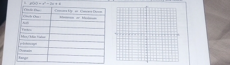 g(x)=x^2-2x+4