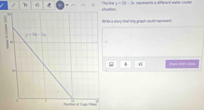 Tr V sqrt(3) The line y=50-5x represents a different water cooler
tion.
a story that this graph could represent.
sqrt(± ) Share With Class
of Cups Filled