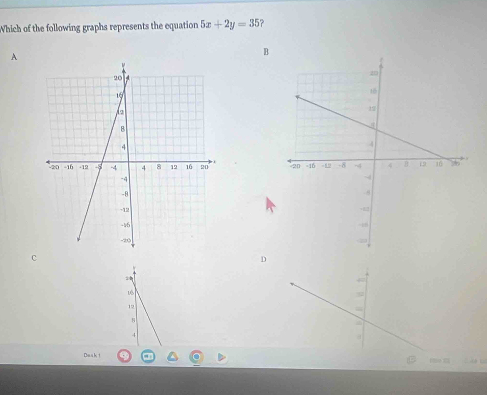 Which of the following graphs represents the equation 5x+2y=35 ?
A
B


c
D
2
16
3
12
=
8
4
Desk 1
D