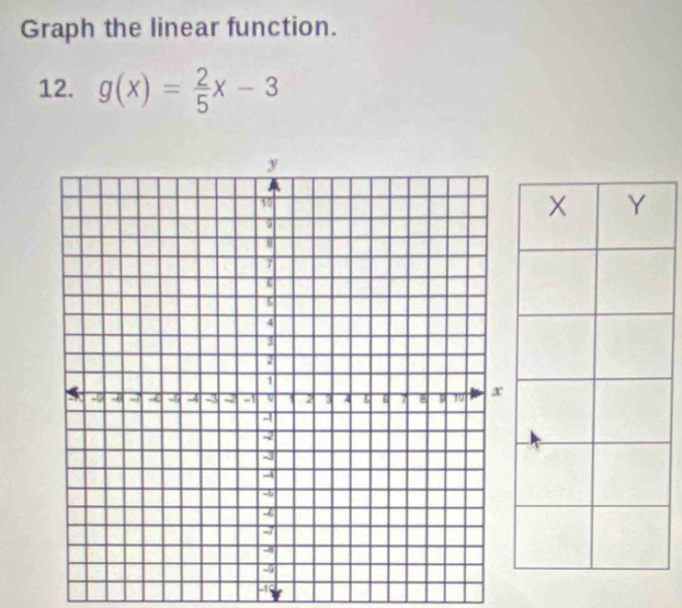 Graph the linear function. 
12. g(x)= 2/5 x-3
-1