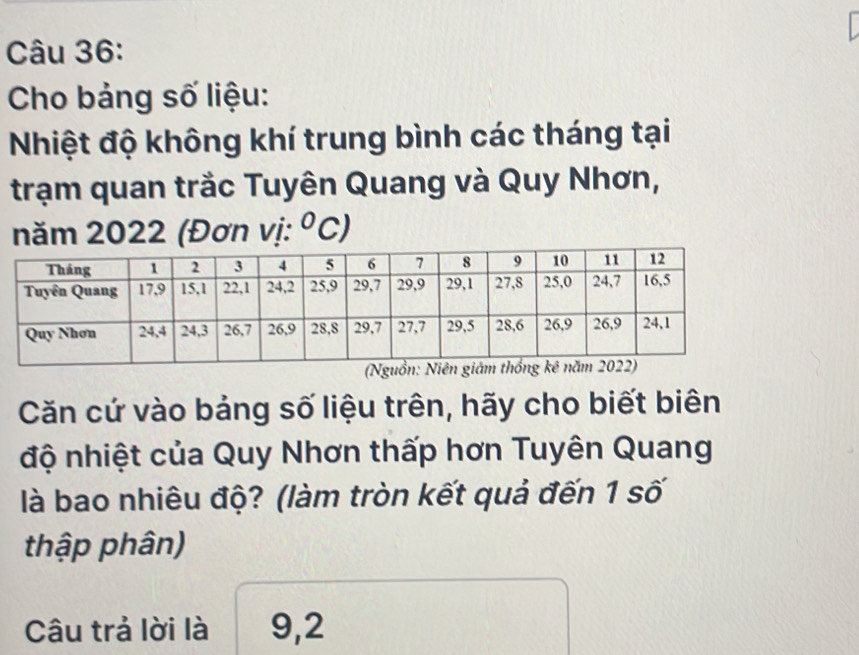 Cho bảng số liệu: 
Nhiệt độ không khí trung bình các tháng tại 
trạm quan trắc Tuyên Quang và Quy Nhơn, 
năm 2022 (Đơn vị: ^circ C) 
Căn cứ vào bảng số liệu trên, hãy cho biết biên 
độ nhiệt của Quy Nhơn thấp hơn Tuyên Quang 
là bao nhiêu độ? (làm tròn kết quả đến 1 số 
thập phân) 
Câu trả lời là 9, 2