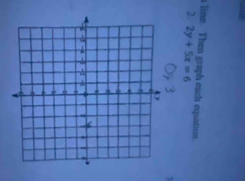 line. Then graph each equation. 
2. 2y+5x=6
3