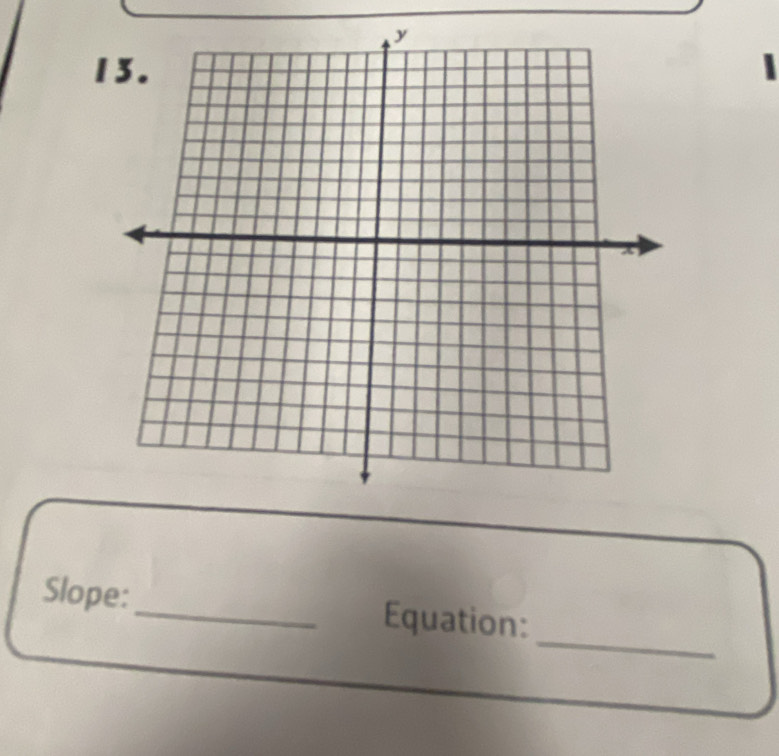 Slope:_ Equation: