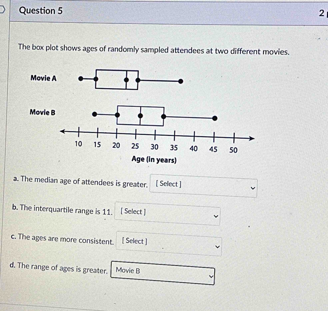 The box plot shows ages of randomly sampled attendees at two different movies. 
a. The median age of attendees is greater. [ Select ] 
b. The interquartile range is 11. [ Select ] 
c. The ages are more consistent. [ Select ] 
d. The range of ages is greater. Movie B