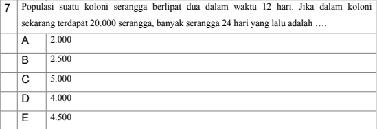 7 |Populasi suatu koloni serangga berlipat dua dalam waktu 12 hari, Jika dalam koloni
sekarang terdapat 20.000 serangga, banyak serangga 24 hari yang lalu adalah …
A 2.000
B 2.500
C 5.000
D 4.000
E 4.500