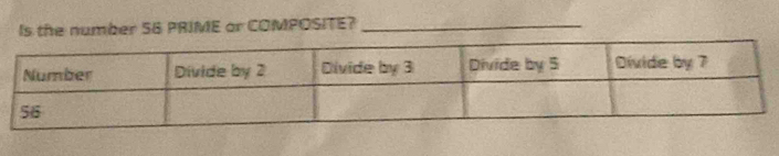 Is the number 56 PRIME or COMPOSITE?_