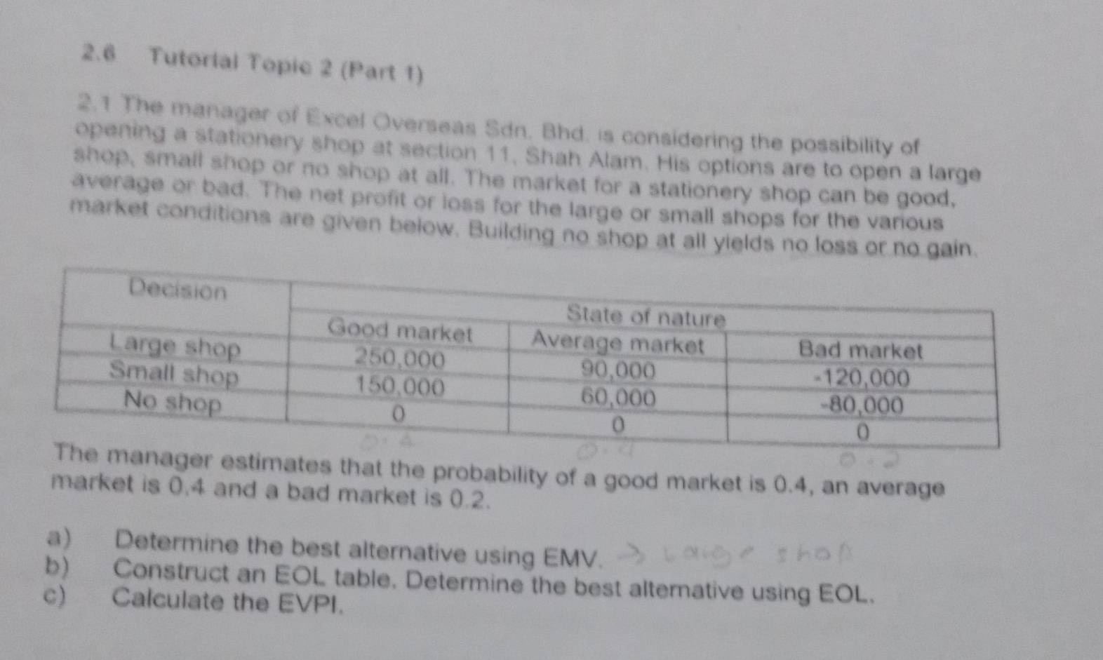 2.6 Tutorial Topic 2 (Part 1) 
2.1 The manager of Excel Overseas Sdn. Bhd. is considering the possibility of 
opening a stationery shop at section 11. Shah Alam. His options are to open a large 
shop, small shop or no shop at all. The market for a stationery shop can be good, 
average or bad. The net profit or loss for the large or small shops for the various 
market conditions are given below. Building no shop at all yields no loss or no gain. 
estimates that the probability of a good market is 0.4, an average 
market is 0.4 and a bad market is 0.2. 
a) Determine the best alternative using EMV. 
b) Construct an EOL table. Determine the best alternative using EOL. 
c) Calculate the EVPI.