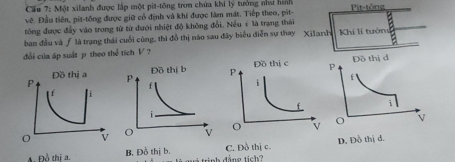 Cầu 7: Một xilanh được lắp một pit-tông trơn chứa khí lý tưởng như hình Pit-tổng
về. Đầu tiên, pit-tông được giữ cổ định và khí được làm mát. Tiếp theo, pit-
tổng được đẩy vào trong từ từ dưới nhiệt độ không đổi. Nếuỉ là trạng thái
ban đầu và ƒ là trạng thái cuối cùng, thì đồ thị nào sau đây biểu diễn sự thay Xilanh Khí lí tưởng
đổi của áp suất p theo thể tích V ?

C. Đồ thị c.
A. Đồ thị a. B. Đồ thị b. D. Đồ thị d.
i trình đẳng tích?