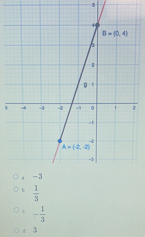 5
5
b  1/3 
C - 1/3 
d 3