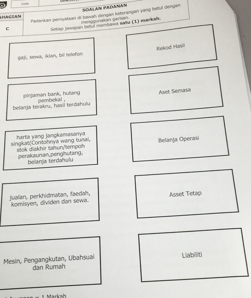 Code 
SOALAN PADANAN 
Padankan pernyataan di bawah dengan keterangan yang betul dengan 
HAGIAN 
menggunakan garisan. 
C 
Setiap jawapan betul membawa satu (1) markah. 
Rekod Hasil 
gaji, sewa, iklan, bil telefon 
pinjaman bank, hutang 
Aset Semasa 
pembekal , 
belanja terakru, hasil terdahulu 
harta yang jangkamasanya 
singkat(Contohnya wang tunai, 
stok diakhir tahun/tempoh Belanja Operasi 
perakaunan,penghutang, 
belanja terdahulu 
jualan, perkhidmatan, faedah, 
komisyen, dividen dan sewa. Asset Tetap 
Mesin, Pengangkutan, Ubahsuai 
Liabiliti 
dan Rumah 
1 Markah