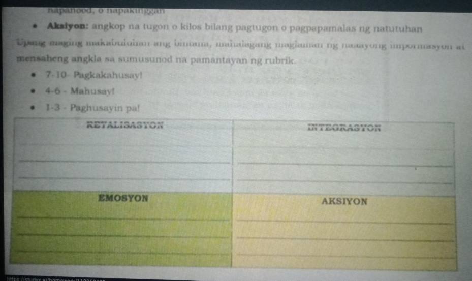 napanood; o napakinggan 
Akaiyon: angkop na tugon o kilos bilang pagtugon o pagpapamalas ng natutuhan 
Upang maging makabuluian ang binana, mahalagang magiaman ng naayong impormasyon at 
mensaheng angkla sa sumusunod na pamantayan ng rubrik. 
7- 10 Pagkakahusay! 
4 -6 - Mahusay! 
1 -3 - Paghusayin pa!