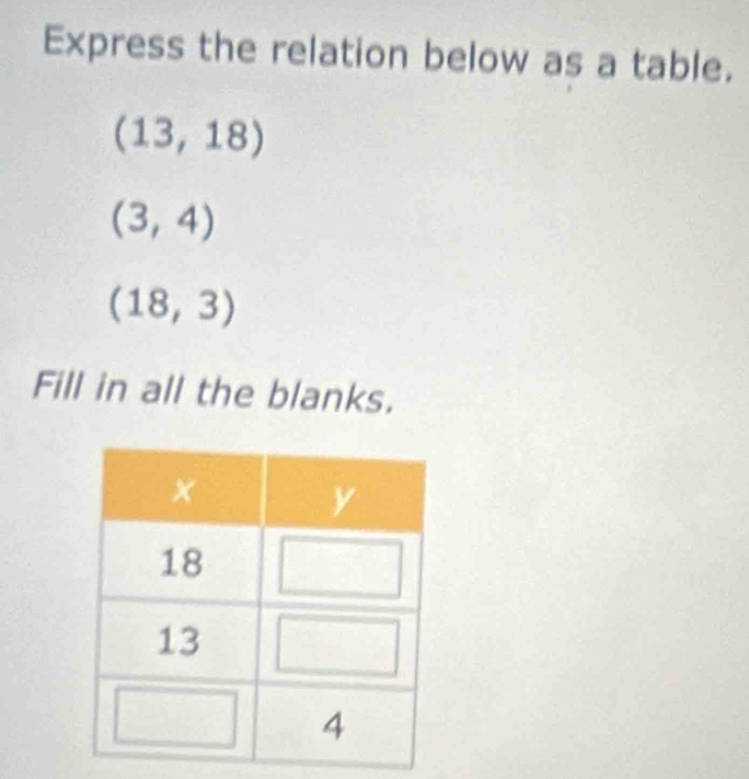 Express the relation below as a table.
(13,18)
(3,4)
(18,3)
Fill in all the blanks.