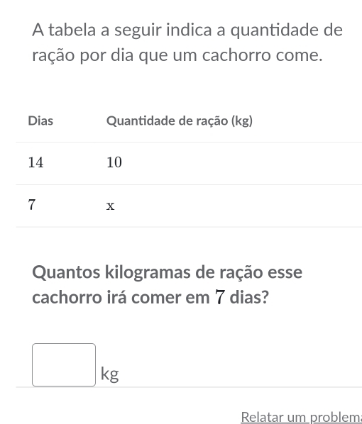 A tabela a seguir indica a quantidade de 
pação por dia que um cachorro come. 
Quantos kilogramas de ração esse 
cachorro irá comer em 7 dias?
□ kg
Relatar um problem