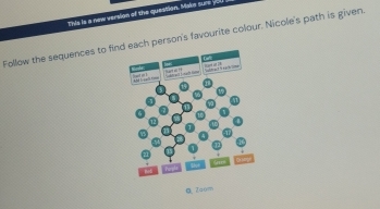 This is a new version of the question. Malie sure y 
Follow the sequences to fiach person's favourite colour. Nicole's path is given. 
0 Zaom