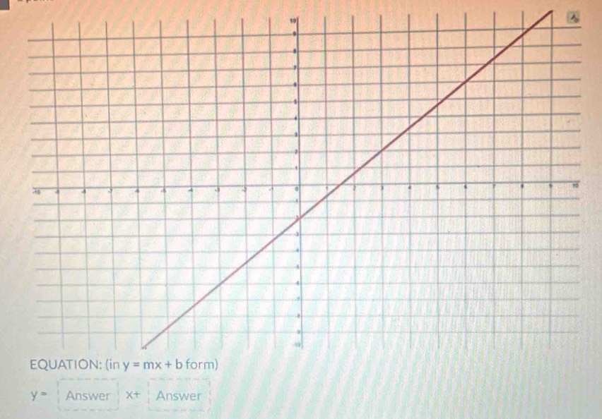 y= Answer x+ Answer